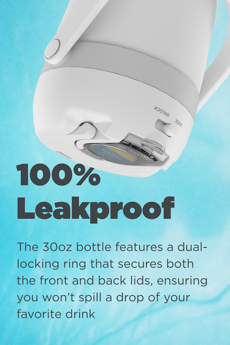 100% Leakproof